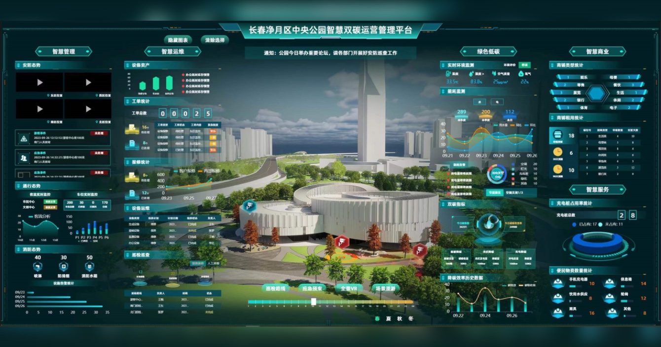中安科子公司擎天科技智慧雙碳平臺(tái)助力生態(tài)、文創(chuàng)公園建設(shè)，長春凈月中央公園盛放北國春城